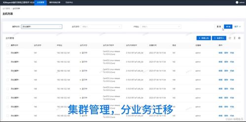 浪潮信息云巒服務器操作系統KeyarchOS 在物流信息咨詢服務中的體驗與實踐