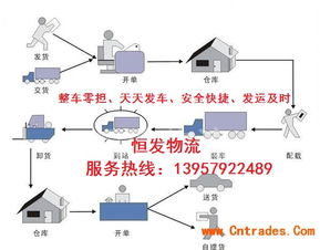 東陽到濮陽物流公司歡迎您咨詢
