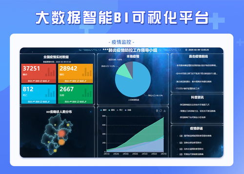 健康易站 抗疫信息化組合拳，易聯(lián)眾全面支撐疫情防控與不見面服務(wù)